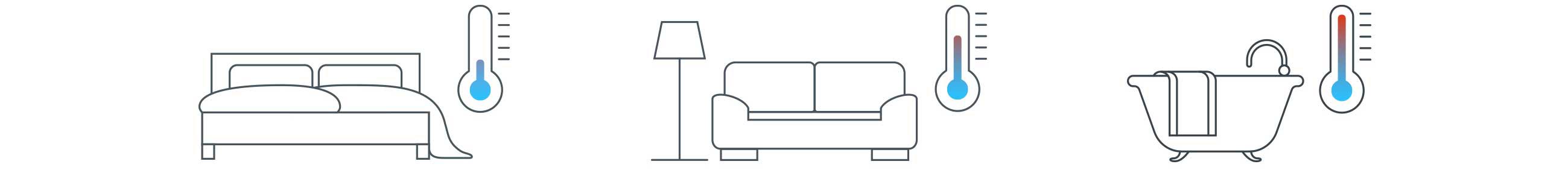 Eve Thermo – Precise temperatur for every room