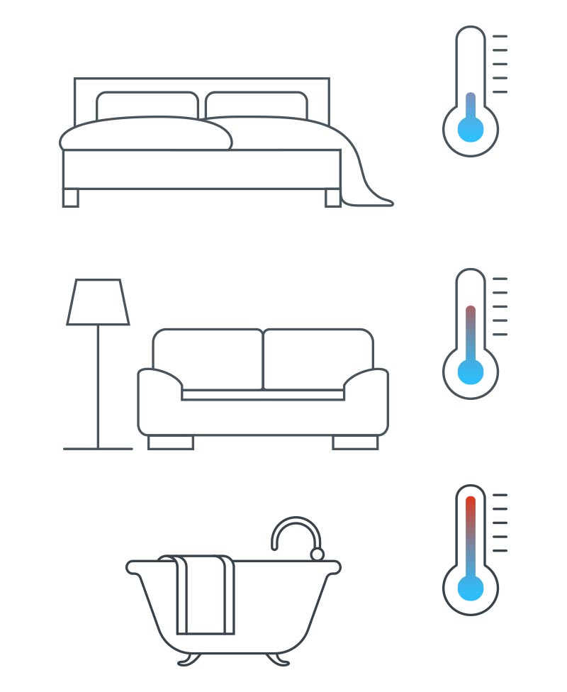 Precise temperature for every room